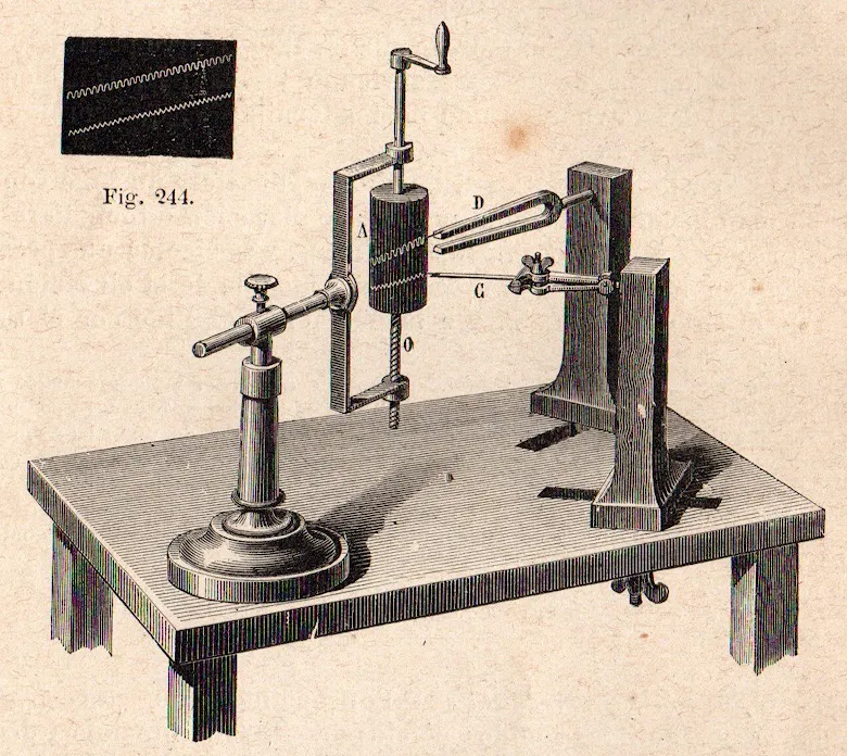 <p>Duhamel's vibroscope is a pioneering invention in the history of human attempts to make sound vibrations visible</p>